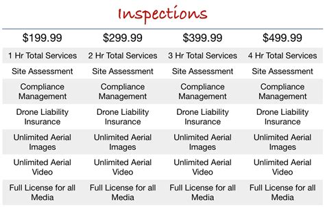 free stock drone footage|drone photography price list.